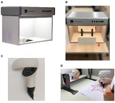 Effects of color cues on eye-hand coordination training with a mirror drawing task in virtual environment